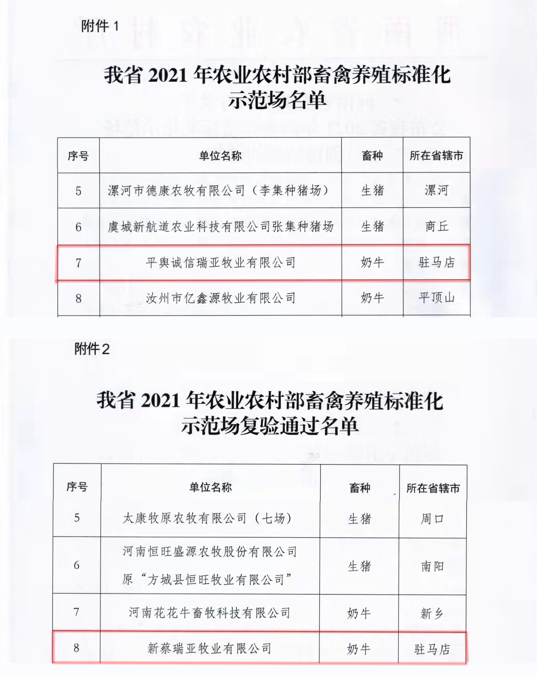 花花牛兩座自有牧場入選 河南省農(nóng)業(yè)農(nóng)村廳2021年度畜禽養(yǎng)殖標(biāo)準化示范場