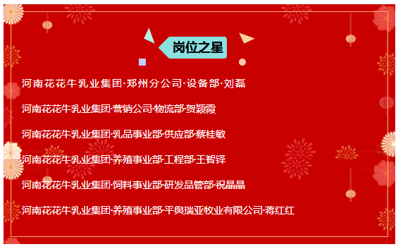 “贏在2019”，花花牛乳業(yè)集團(tuán)2019年新春晚會盛大開幕